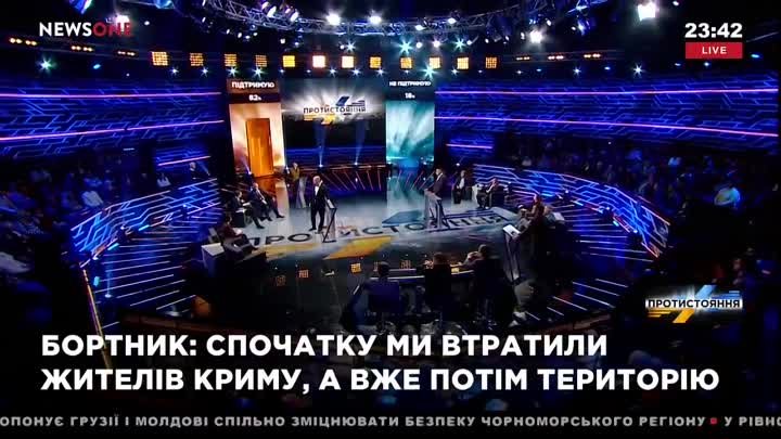 Бортник_ а может Крым не сдали, а обменяли на власть в Киеве 01.03.19