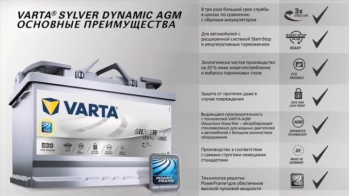 Аккумуляторы Varta (Варта) - промо видео ролик серии Silver Dynamic AGM