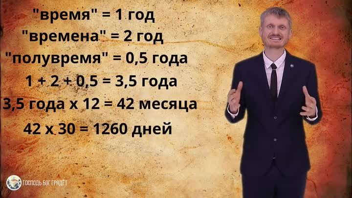 3-Антихрист. Библия срывает маску с антихриста