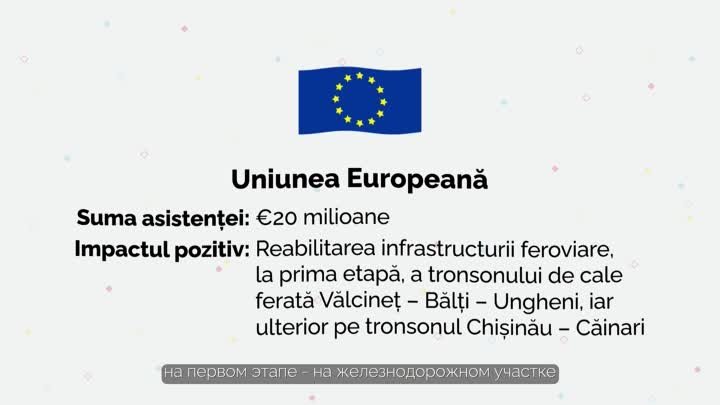 Partenerii externi sprijină consolidarea rezilienței R. Moldova