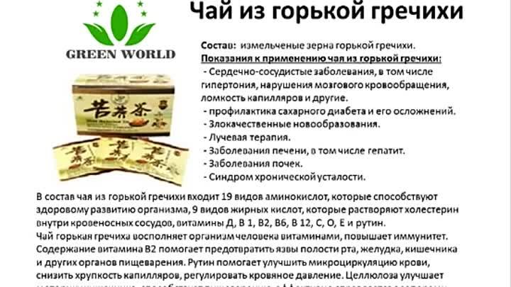 Козлова Т  Чайные напитки Грин Ворлд (Green World) (1)