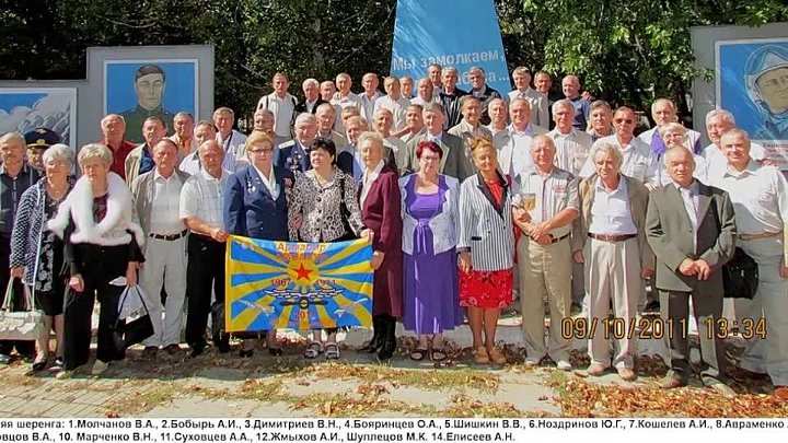 Аввакул общение по годам. АВВАКУЛ 1971 выпуск. АВВАКУЛ 1984 выпуск. АВВАКУЛ выпуск 1976. АВВАКУЛ 1989.