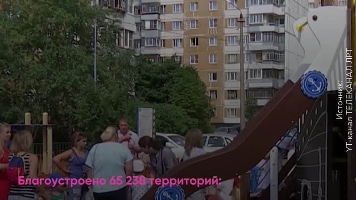 Новое интересное видео.