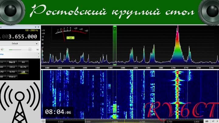 Ростовский круглый стол, 10 марта 2024 г