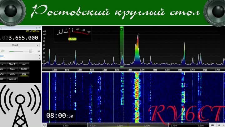 Ростовский круглый стол, 17 марта 2024 г