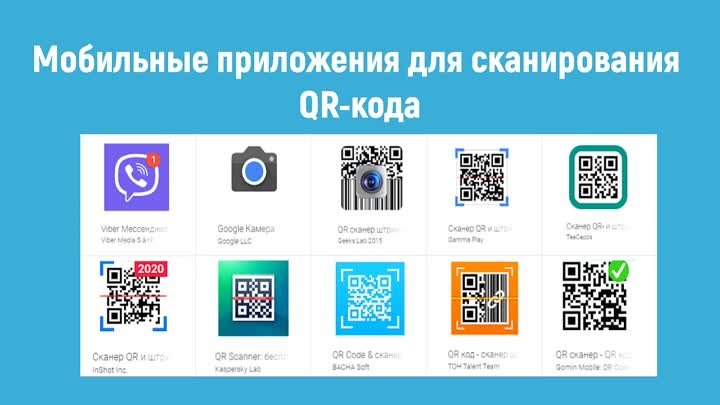 Как оплатить ЖКХ  по QR-коду с помощью мобильного банкинга