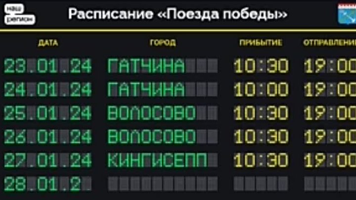 Расписание движения «Поезда Победы» в Ленинградской области