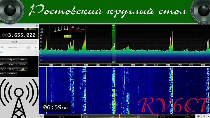 Ростовский круглый стол, 14 апреля 2024 г