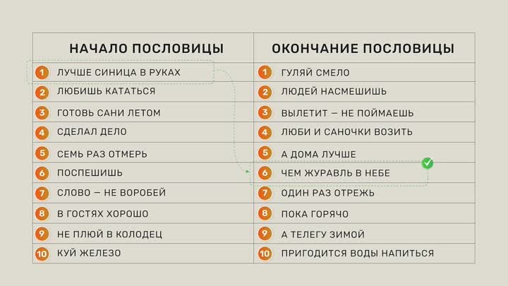 Видеокурс по профилактике деменции. Занятие 7