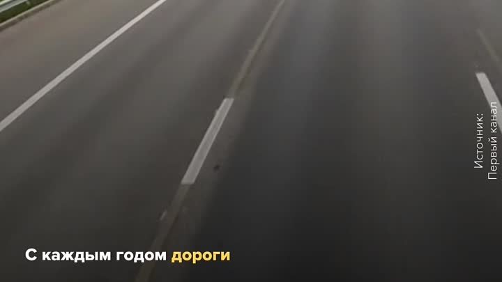 Как улучшаются дороги в России