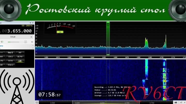 Ростовский круглый стол, 5 мая 2024 г