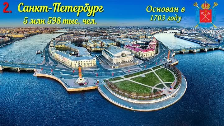 Города-миллионники России 2024