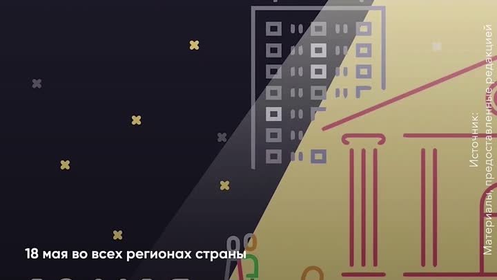 О развитии музеев страны при поддержке Президента РФ