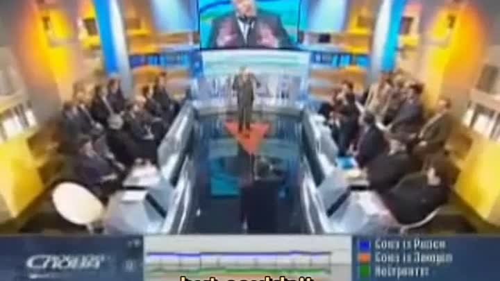 Выступление В.Жириновского на Украинском ТВ 2006г. Сейчас самое популярное видео на Англоязычных интернет каналах