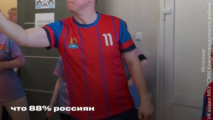 Отношение россиян к спорту и здоровому питанию