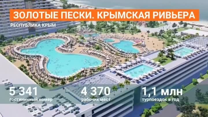 В Крыму появятся два новых курорта - "Золотые пески России&quot ...
