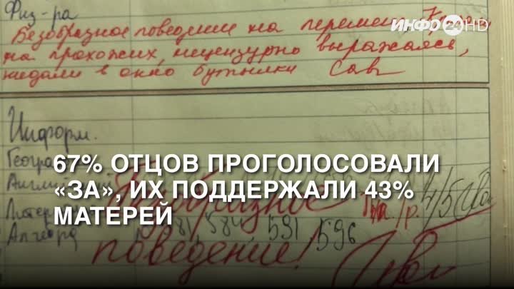 47% россиян поддерживает возвращение к системе оценок за поведение в школах (2024-05-25)