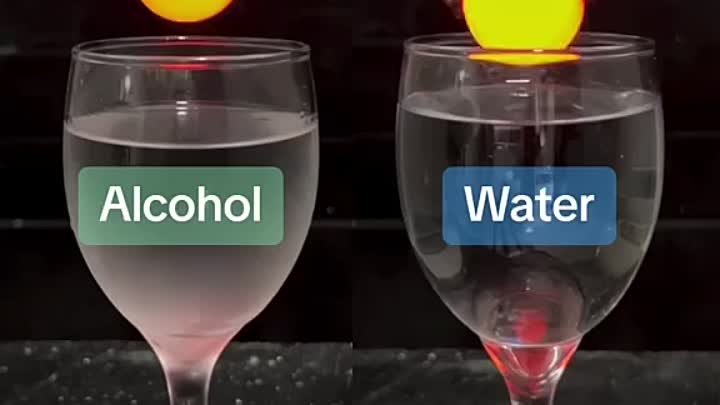 Алкоголь и Вода
