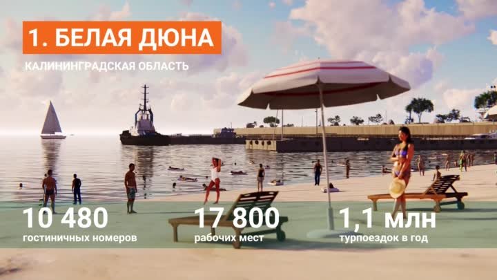 Курорты откроются на 5 морях и озере Байкал