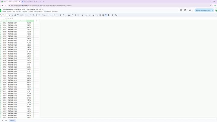 Яблочный МИР, 7 неделя, 29.04 - 05.05 чеки - Google Таблицы - Google ...