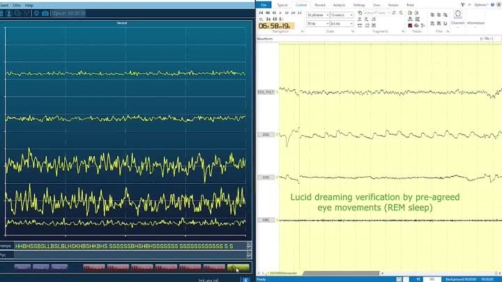 Controlling a smart home from lucid dreams