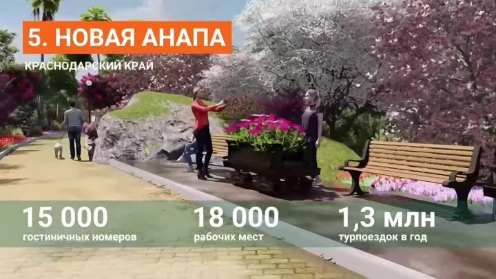 «Пять морей и озеро Байкал»