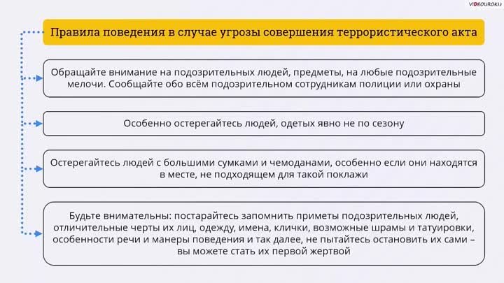 Видеоурок «Терроризм. Правила безопасности» [720p]