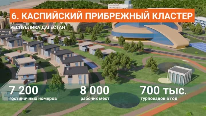 Курорты откроются на 5 морях и озере Байкал