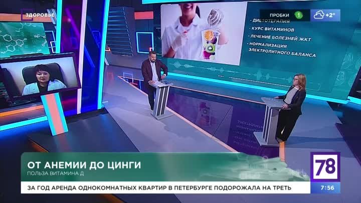 От анемии до цинги симптомы авитаминоза, осложнения, лечение и профи ...