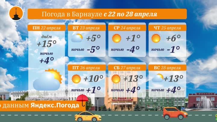 На этой неделе в Барнауле будет тепло и солнечно