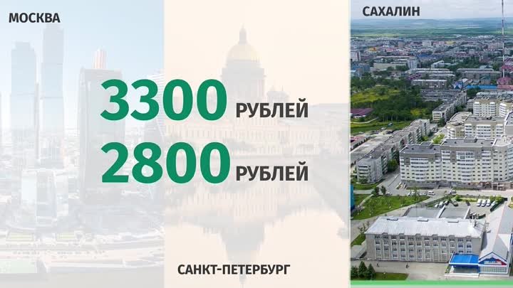 Сколько тратили на одежду россияне с июля по сентябрь 2019 Инфографи ...