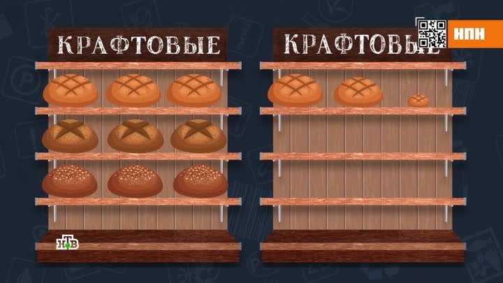Какую муку используют в крафтовых хлебах