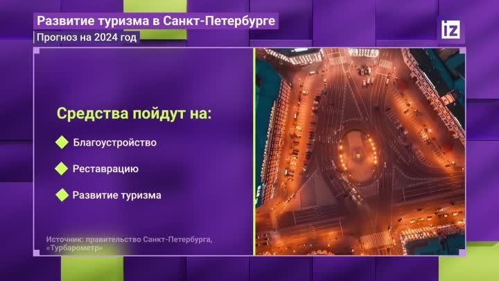 Все о развитии туризма в Санкт-Петербурге