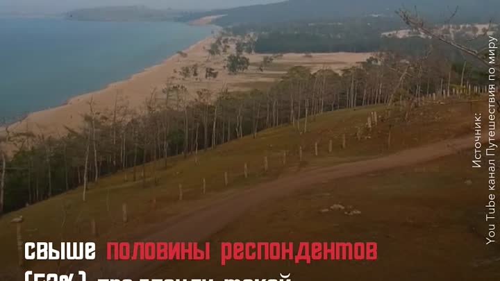 Планы россиян на отпуск