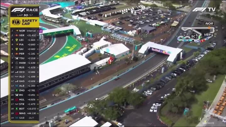 Гран-При Майами 2024. Гонка