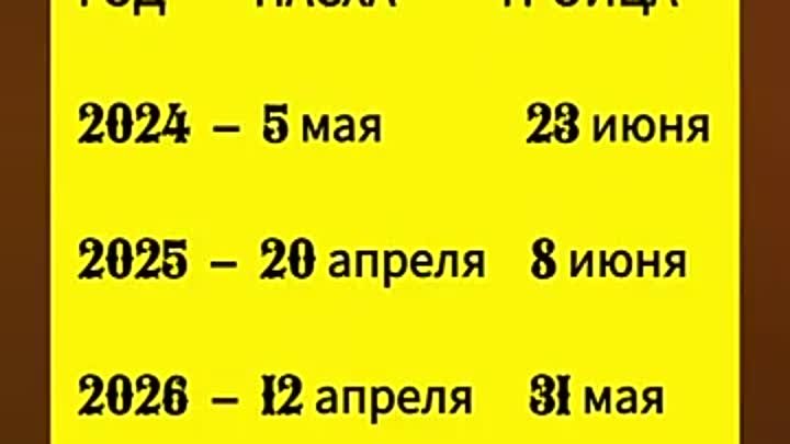 Церковный православный календарь с датами Великих праздников Пасхи и ...