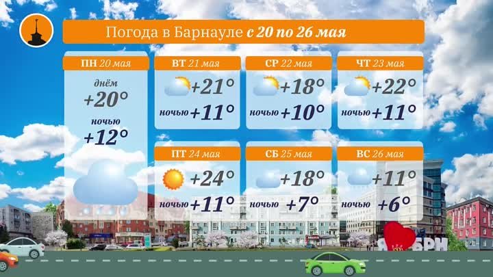 Погода в Барнауле с 20 по 26 мая