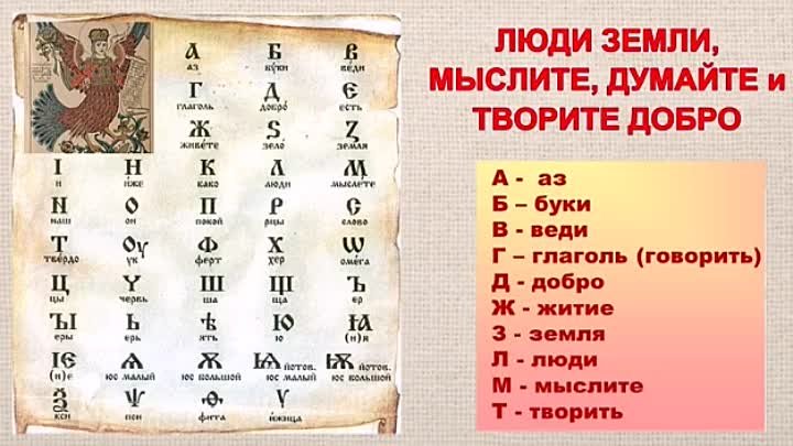 Славянская азбука 4 класс окружающий мир. Славянская буква людие. O славянскими буквами.