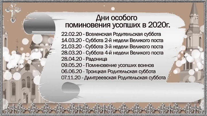 Родительские субботы в 2024 году перед пасхой