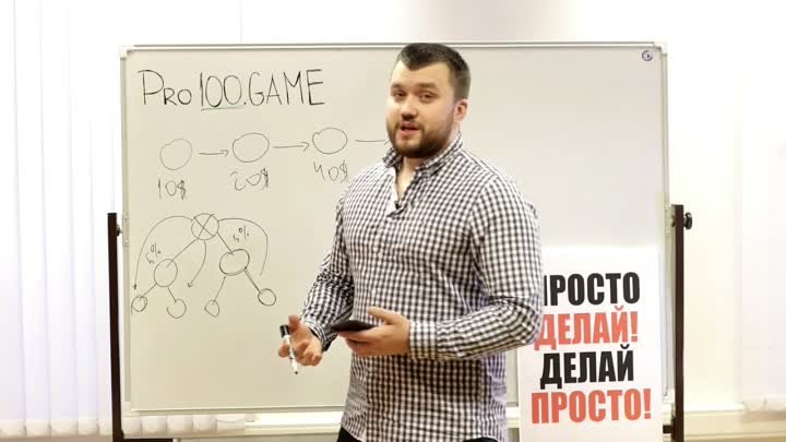 Маркетинг план и плюсы  pro100game.