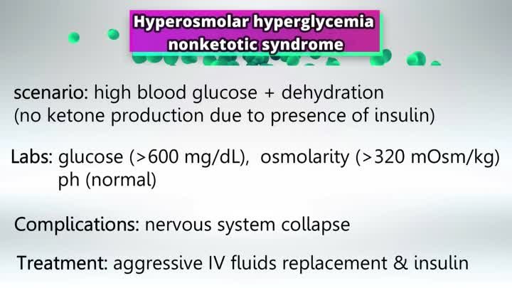 Usmle Videos - (dratef.net) Diabetic Ketoacidosis and Hyperosmolar Hyperglycemia Nonketotic Syndrome ( medical.shoppingdealer.com )