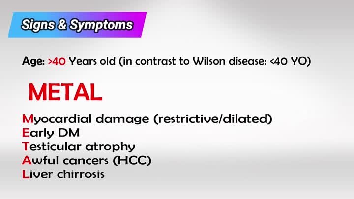 Usmle Videos - (dratef.net) Hemochromatosis Causes And Symptoms ( medical.shoppingdealer.com )