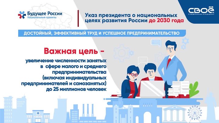 Мрот до 2030 года. Национальные цели развития РФ на период до 2030 года. Национальные цели развития 2030 Россия. Достойный, эффективный труд и успешное предпринимательство. Национальные цели России до 2030 года.