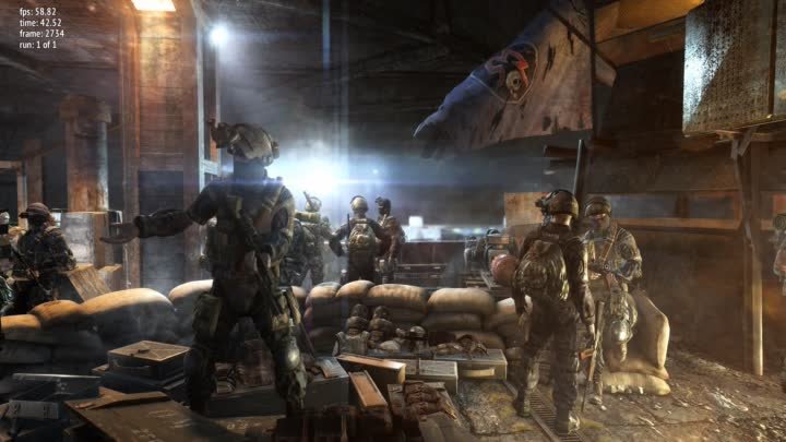 2014 Metro Last Light Redux_4K In-Game Benchmarks