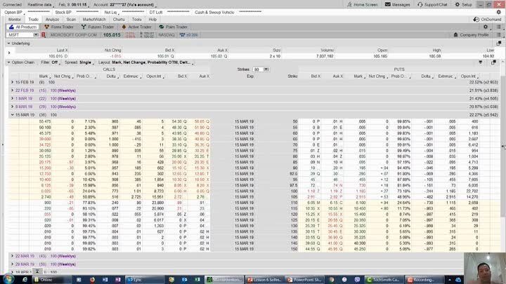 Lesson 6 Part 3 (Cash-Secured Puts on MSFT 2019-02-08)