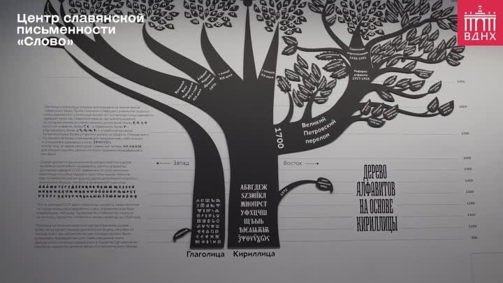 Экспонат ВДНХ: Дерево алфавитов на основе кириллицы в Центре славянс ...