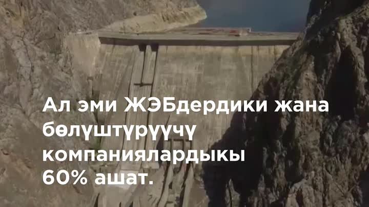 Электр өткөрүү линияларынын жалпы узундугу