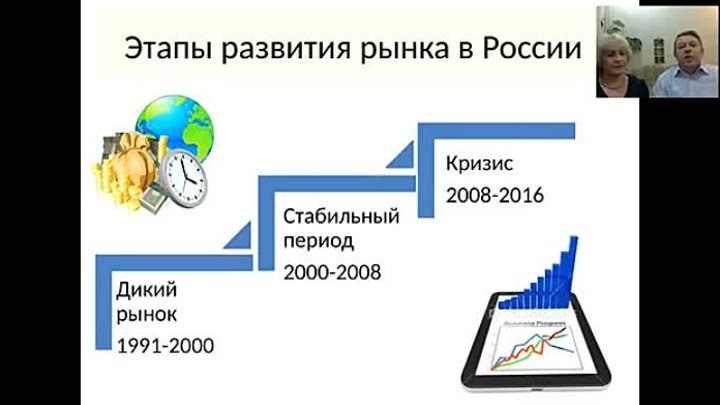 Мужской взгляд на Суть нашего бизнеса  Матвеев Виктор  25-03-2016