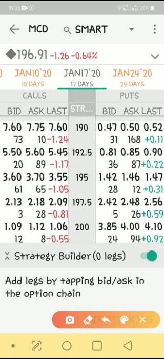 Entering Options Orders using IB Mobile App