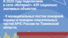 Как цифровые технологии помогают жителям Тюменской области?